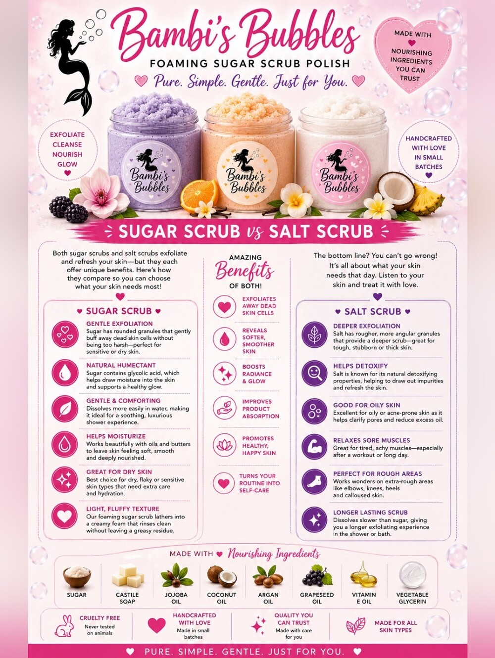 8oz New! Basic Betch Vanilla Foaming Sugar Scrub Polish - Picture 4 of 4